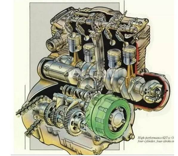 別被4S店忽悠了！發動機什么樣的最好，答案在這里