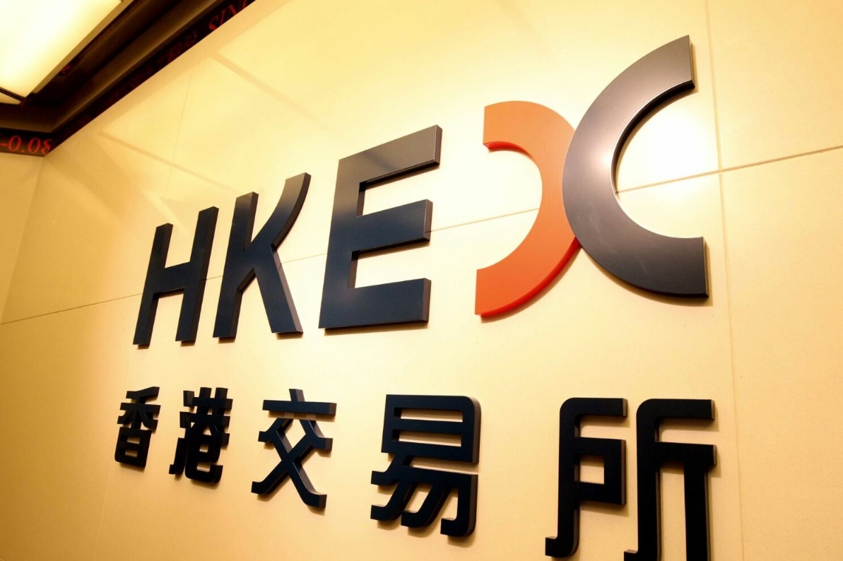 ADR造好 港股行情挑戰上月下跌裂口