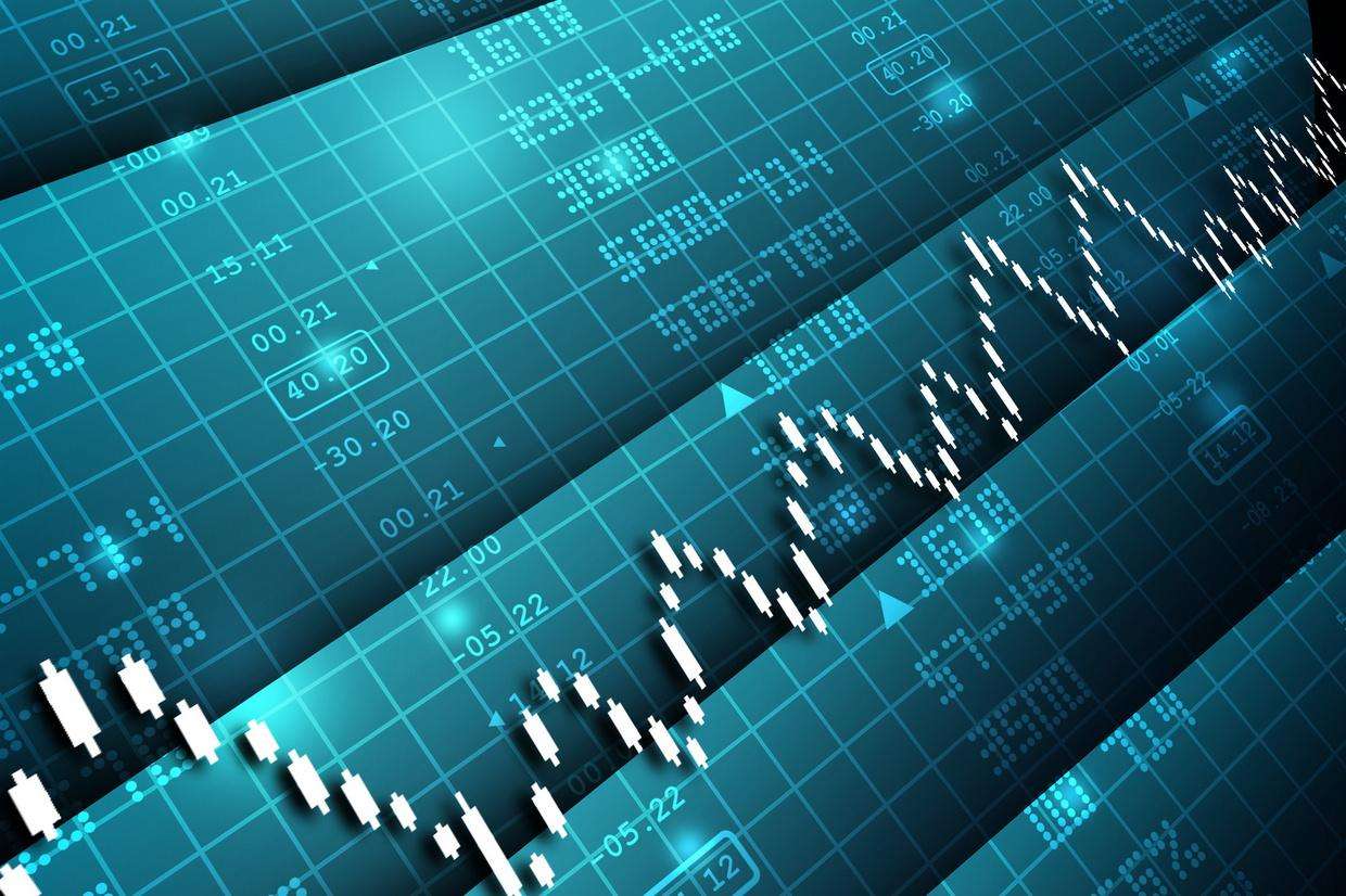 金閣佬：黃金技術分析之波浪理論平臺形調整