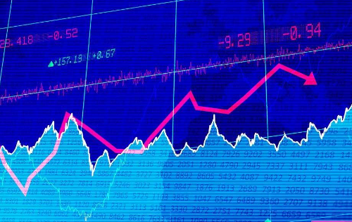 股票K線圖分析經典圖解之放量過頭