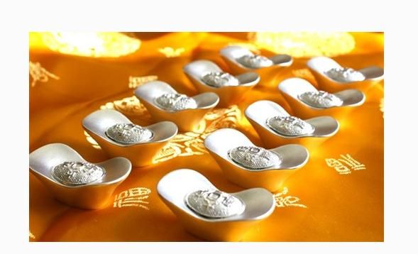 銀價面臨強(qiáng)阻力區(qū)域 未能進(jìn)一步上探引發(fā)多頭回補