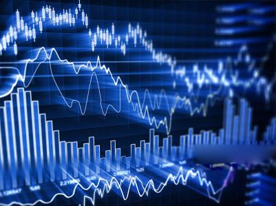 期貨知識(shí)：建立適合自己交易風(fēng)格的交易系統(tǒng) 