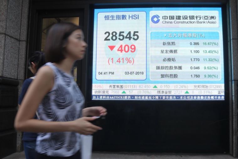 中線市寬尋底 A股走勢左右港股