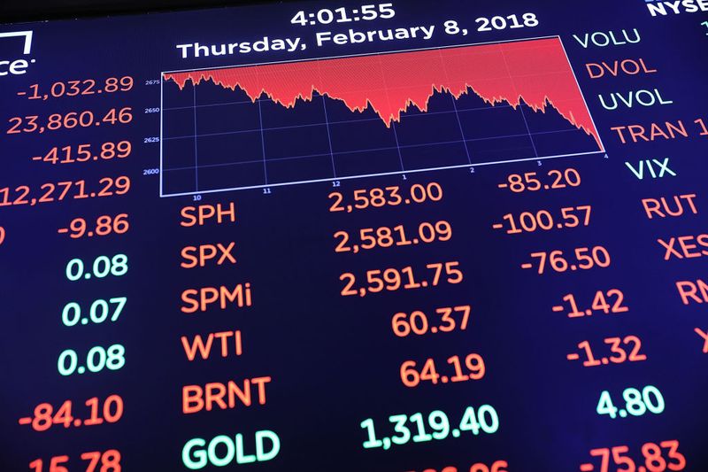 美股走勢利好 年初至今標普500指數上漲4.8%