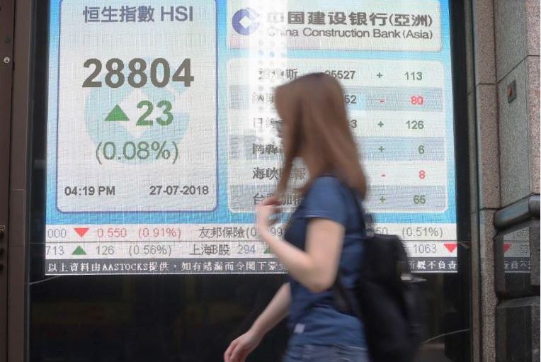 港股市場騰訊料續弱 恒隆系放榜