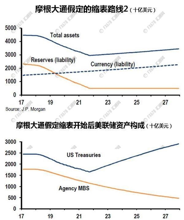 圖片點擊可在新窗口打開查看
