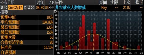 非農牛熊之戰“，黃金最全交戰指南！ 