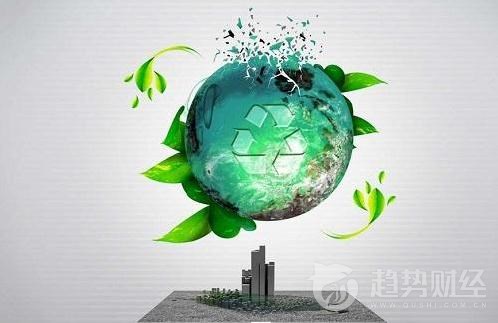 能源市場面臨考驗多國與卡塔爾突然對立
