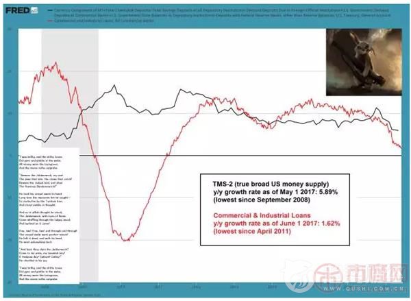 瘋狂的貨幣:經(jīng)濟(jì)陷入了巨大的金融泡沫之中 瘋狂的貨幣:經(jīng)濟(jì)陷入了巨大的金融泡沫之中