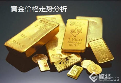 2017年10月19日最新黃金價格走勢分析