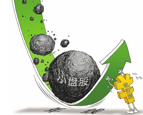 財經365股市講堂｜什么是小盤股？