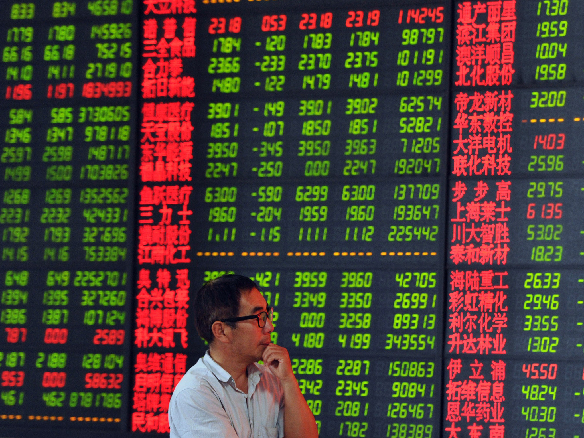 股票入門視頻教程：心態或許比技巧更重要！