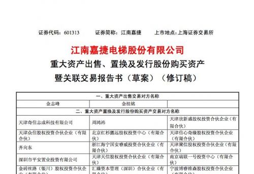 江南嘉捷接受證監會并購重組委審核 股票今起停