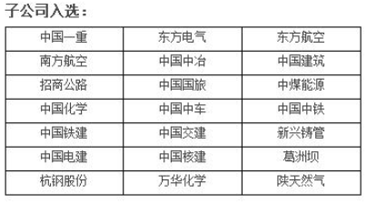 雙百公司