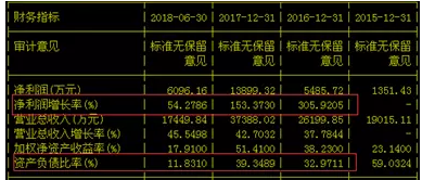 億嘉 億嘉