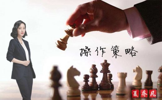 夏喬凡：10.26黃金上沖之后如何操作？周線收官日內走勢分析