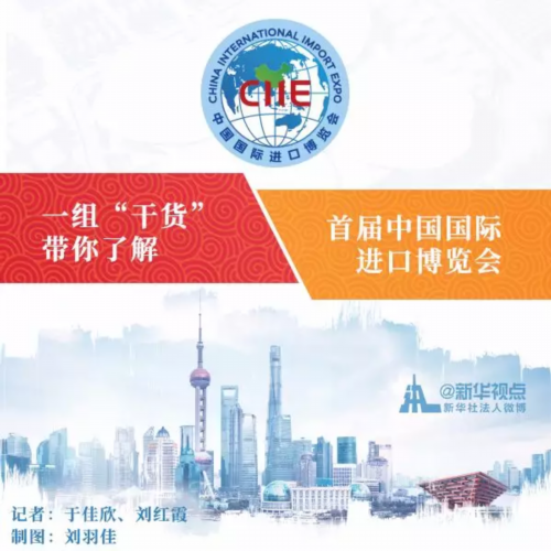 中國國際進博會