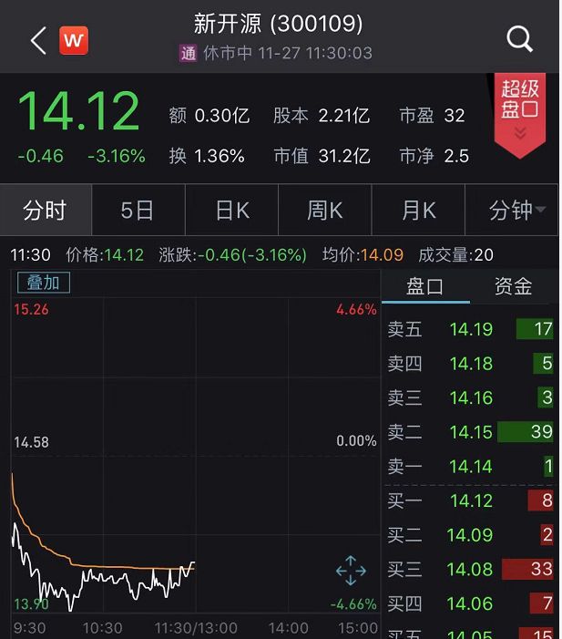 而究竟真相是什么？目前已經發展到哪一步？基金君整理了目前十大關鍵點，供大家更好的了解目前最新的情況。