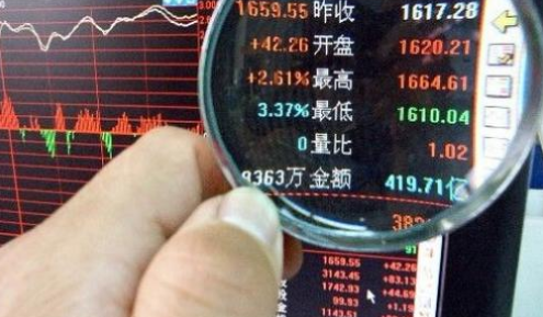 股票知識-一文看懂股票K線形態：早晨之星