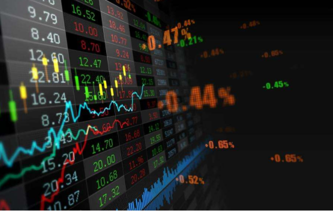 cci指標是什么-股票cci指標使用技巧