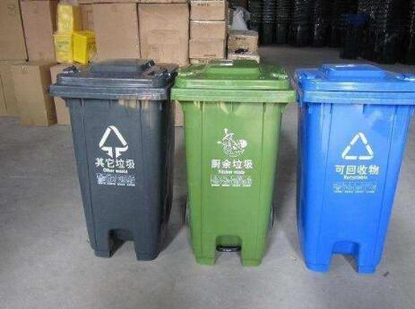 北京垃圾分類新規