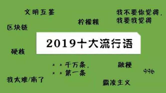 2019年度流行語