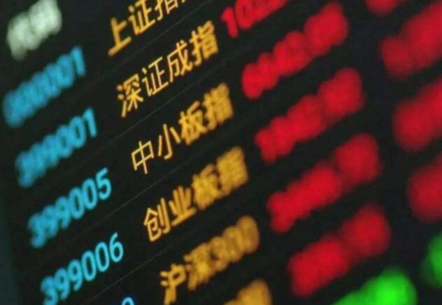股票市場現狀