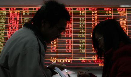 期貨公司網上開戶