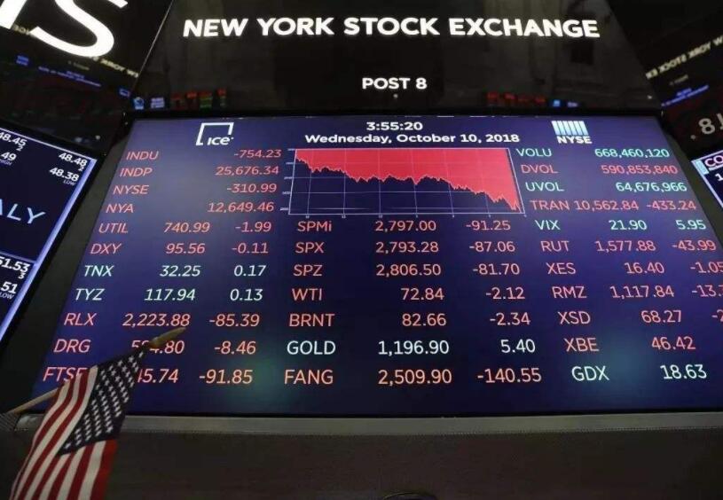 股票-“恐怖數據”不恐怖美股創新高！