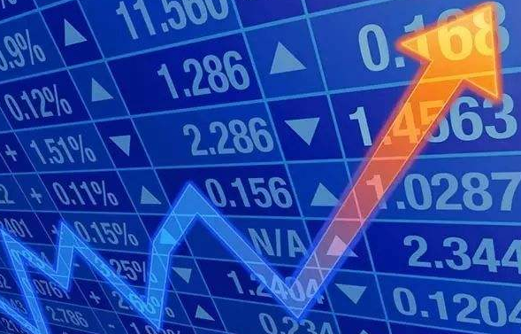 股票手續(xù)費(fèi)計算器