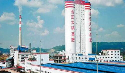 金正大股票-002470股吧-行情走勢(shì)預(yù)測(cè)