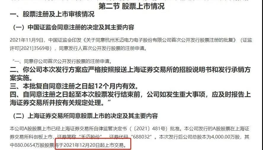 最貴新股上市 最貴新股上市