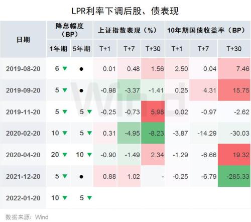 央行連續(xù)4天,釋放同一個信號 央行連續(xù)4天,釋放同一個信號