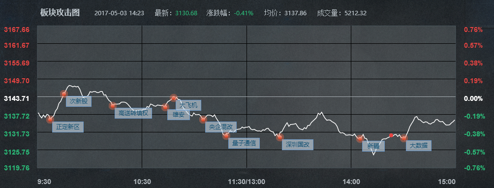 QQ圖片20170503165726.png