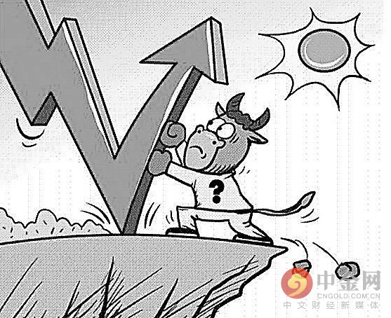 反彈 反彈