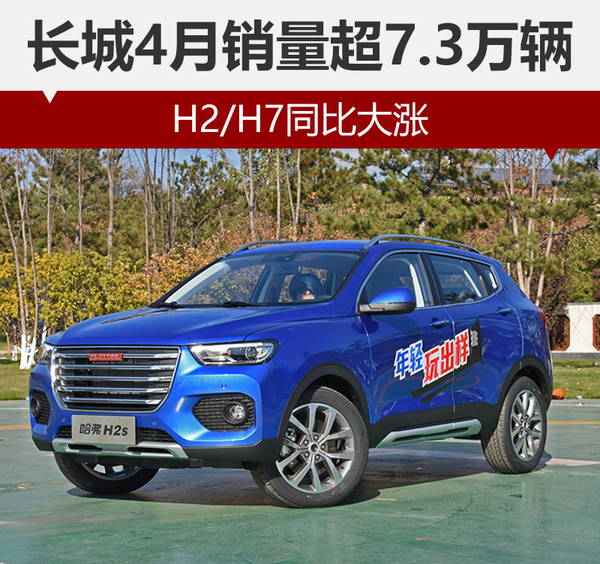 2017汽車銷量排行榜 4月長城銷量破7.3萬增175%