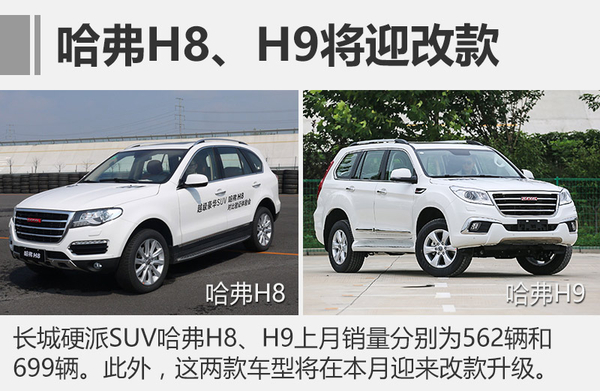 2017汽車銷量排行榜 4月長城銷量破7.3萬增175%