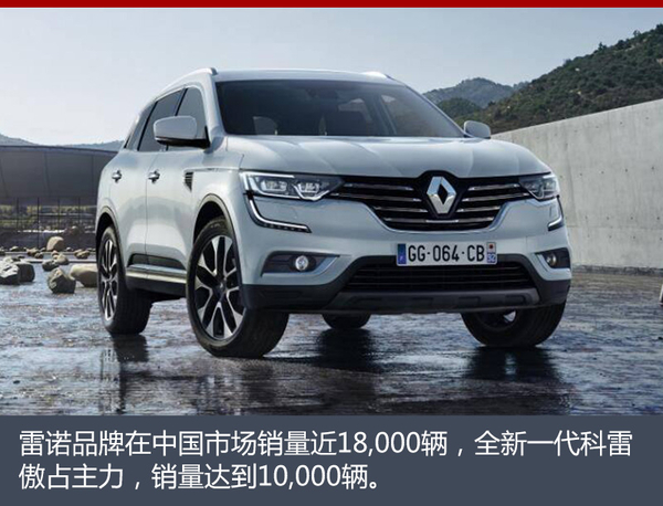 2017年第一季度汽車全球銷量排行榜 冠軍易主