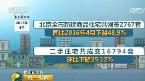 北京市房地產業協會秘書長陳志：我們通過收緊金融杠桿使得你自身的購買沖動或者叫購買的這種，想利用杠桿做這種過渡的這種投資，超越自身的承受能力的這樣的冒險，得到抑制。