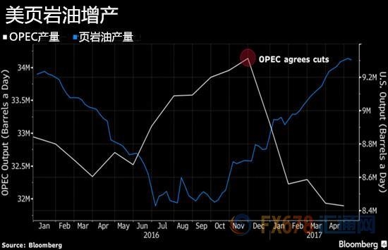 圖片點擊可在新窗口打開查看