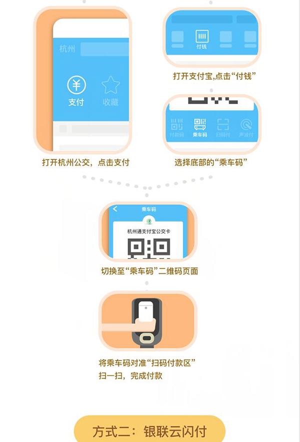 杭州6月將實現"無現金"乘公交 支付方式說明