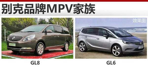 車型圖