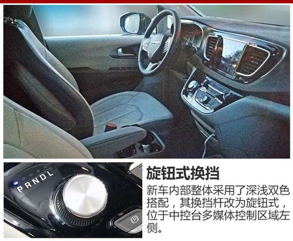 旋鈕式換擋