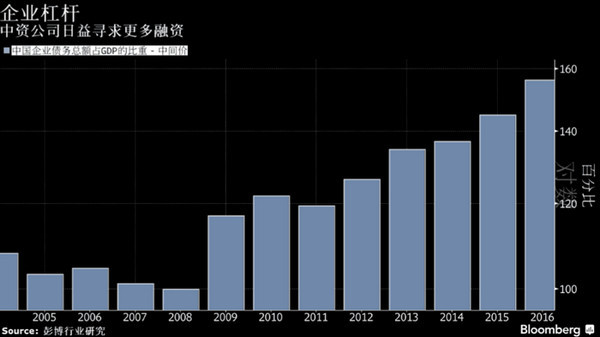 渾水公司Carson Block解釋為什么他繼續(xù)做空港股。