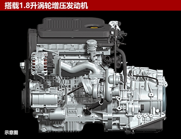發動機圖