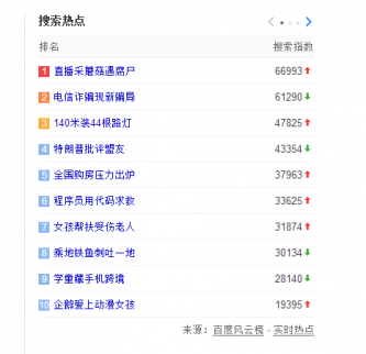 揭秘：電信詐騙現“局中局”　見招拆招“防騙”