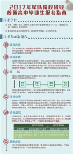 制圖：姚一愿