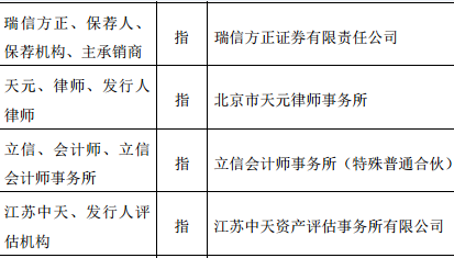 2015年東珠景觀上市中介機構(gòu)