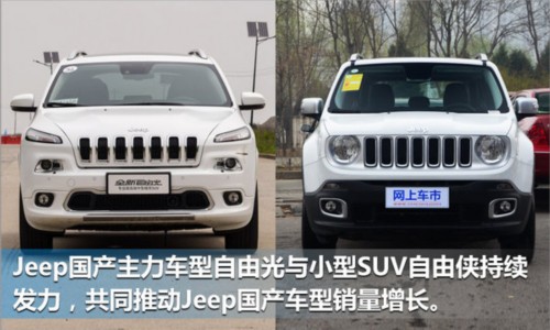 Jeep國產車前五月銷量近9萬輛 同比大增175%-圖4