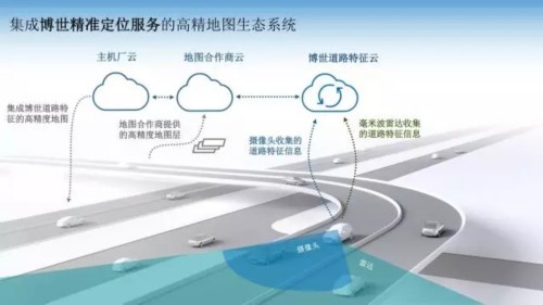 博世與百度簽署戰略合作框架協議 推進智能交通發展